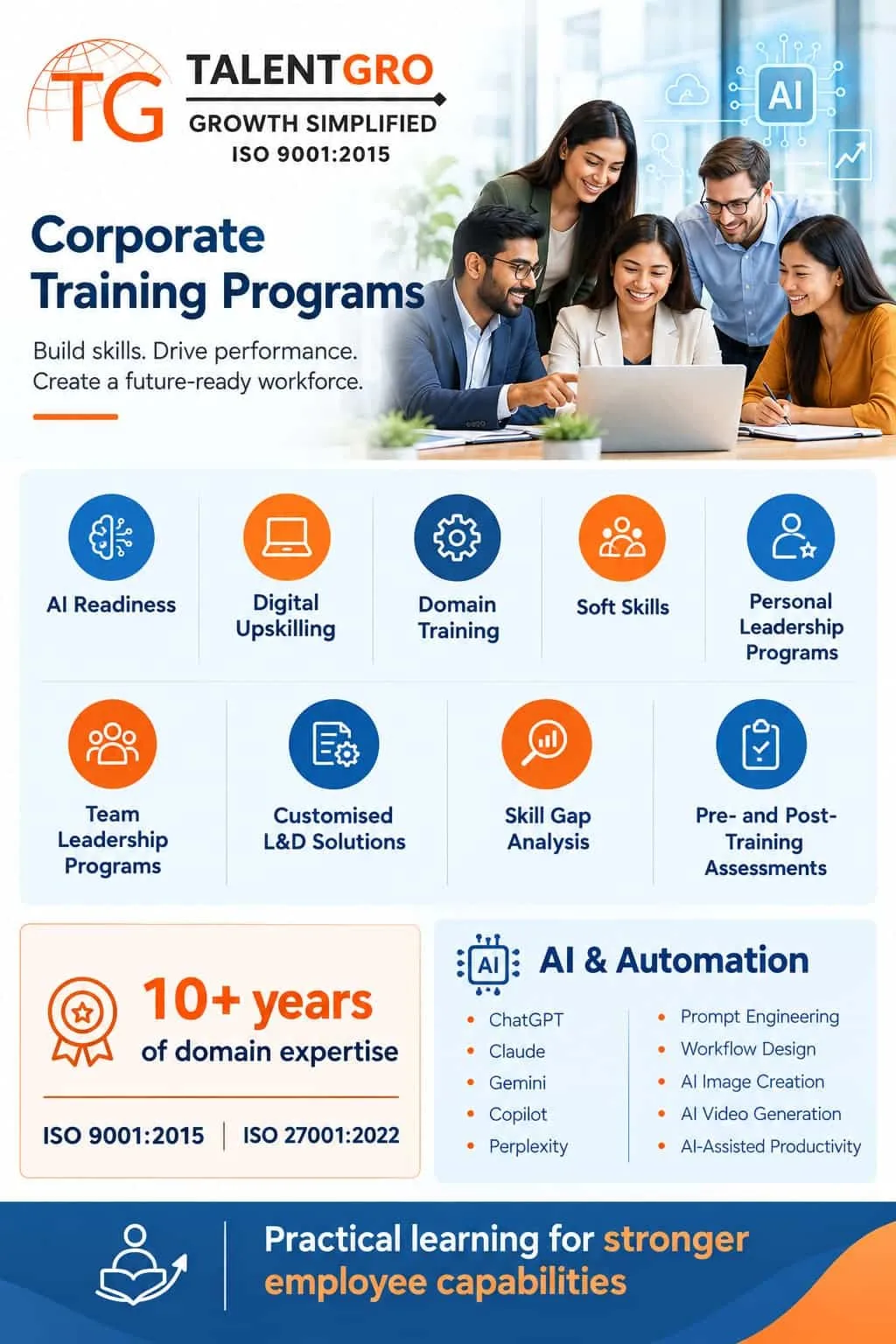 talentgro-corporate-training-programs