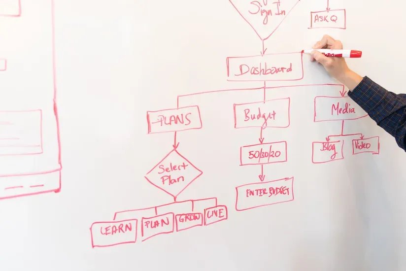 Step-by-step workflow for building a teaching AI agent without coding